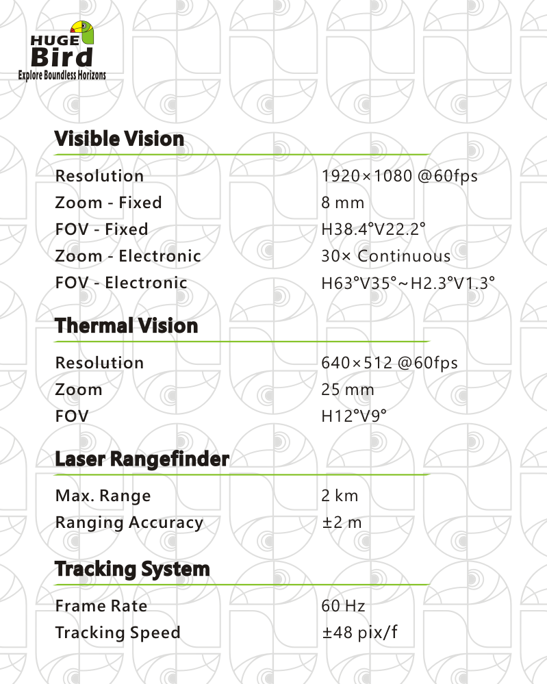 光电吊舱PEG125 说明页2.png